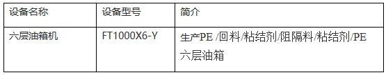 全自動吹瓶機